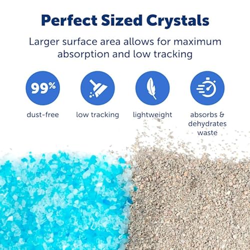 PetSafe ScoopFree Fresh Scent Blue Crystal Cat Litter, 8 lbs.