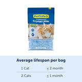 PetSafe ScoopFree Fresh Scent Blue Crystal Cat Litter, 8 lbs.
