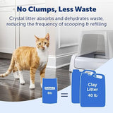 PetSafe ScoopFree Fresh Scent Blue Crystal Cat Litter, 8 lbs.