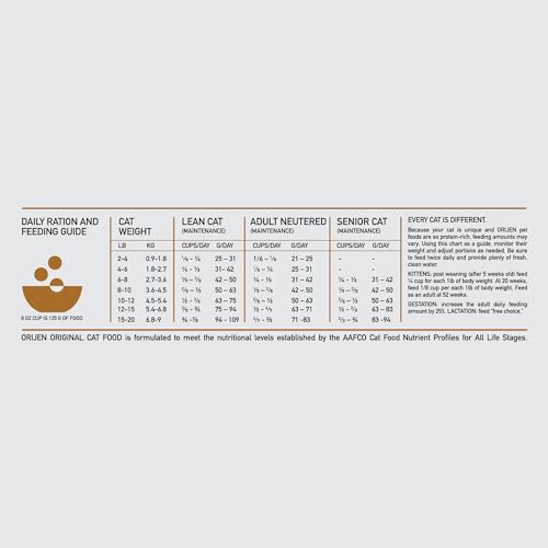 Orijen Original Chicken, Turkey & Fish Dry Cat Food, 7 lbs.