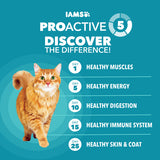Iams Indoor Weight & Hairball Control Cat Food, 3.5 lbs Can